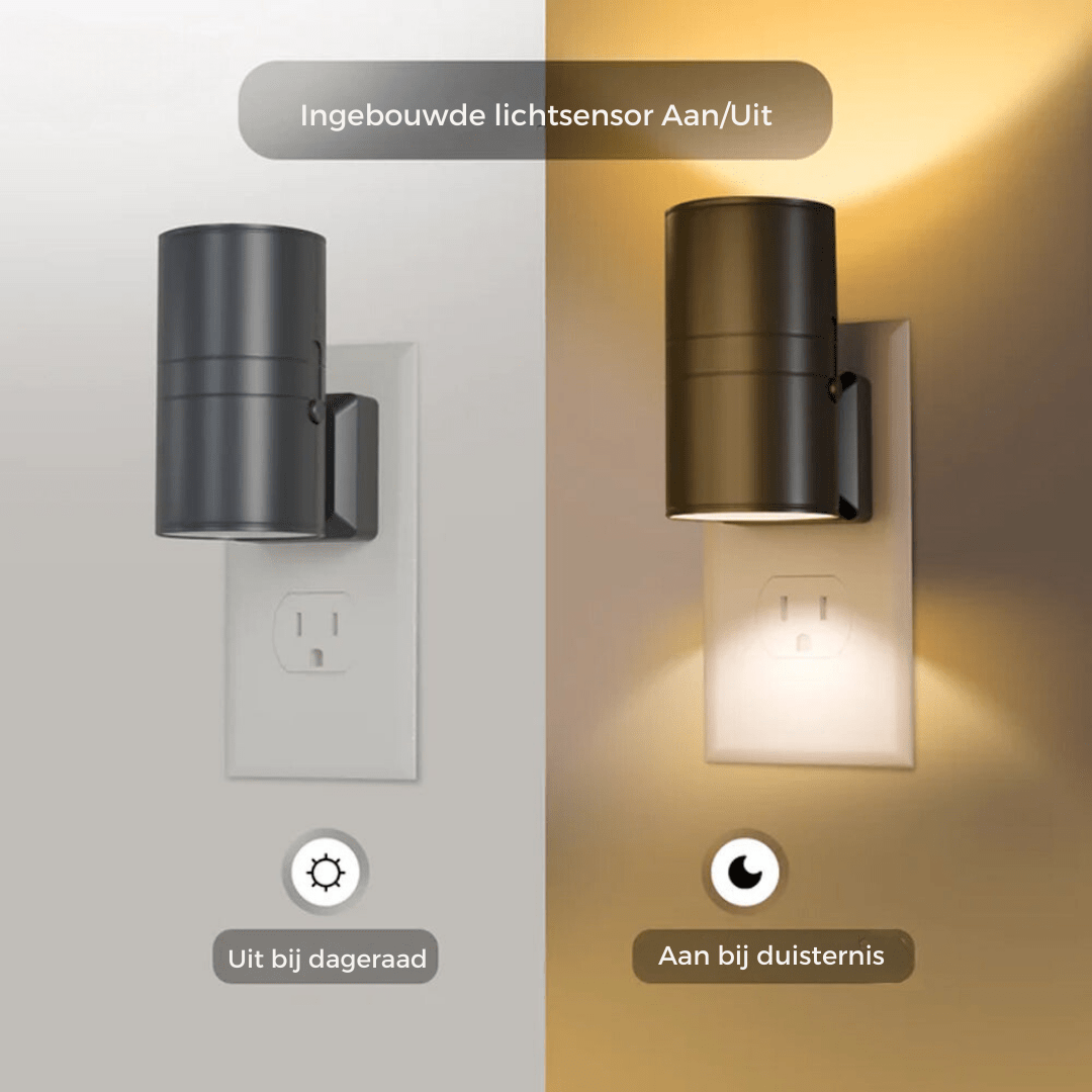 Faretto LED Senza Incasso con Sensore di Luce, Dimmerabile