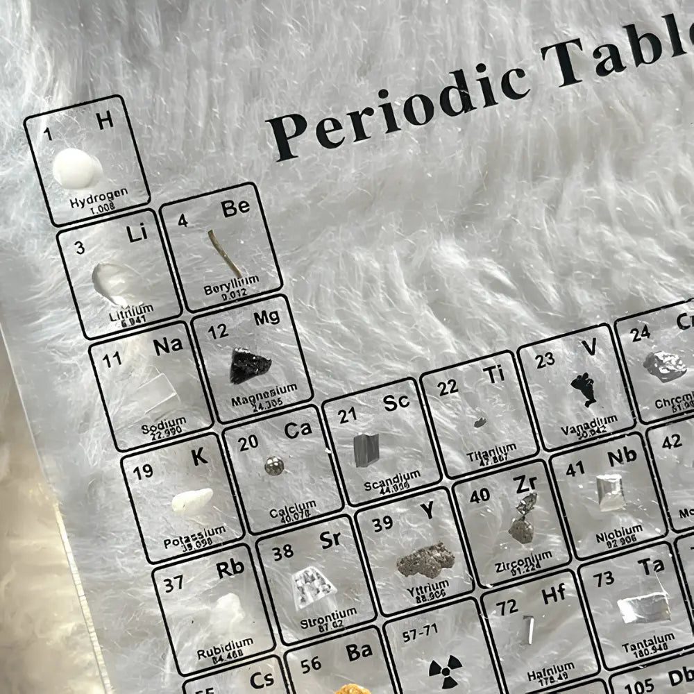 Tavola Periodica con Elementi Reali Illuminata in Resina Acrilica