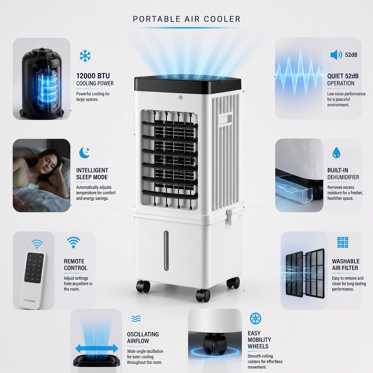 Climatizzatore Portatile 12000 BTU 3 in 1 - Raffrescatore, Ventilatore e Deumidificatore