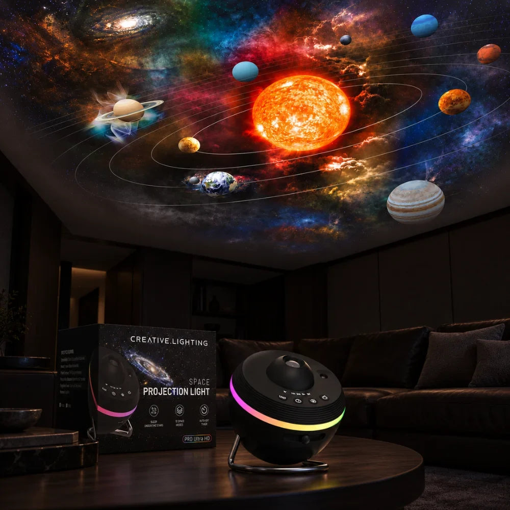 Proiettore Galassia per Camera da Letto con Luce Notturna USB